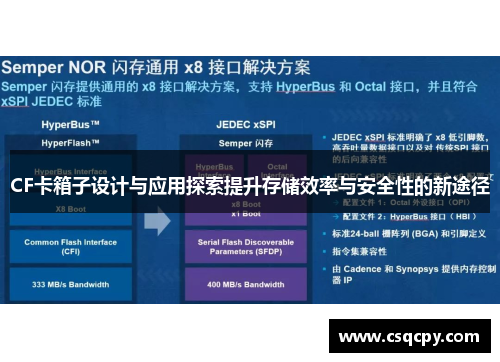 CF卡箱子设计与应用探索提升存储效率与安全性的新途径